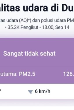 Kualitas Udara Dumai Memburuk, AQI Tembus 202 dan PM2.5 Capai 126,8 µg/m³